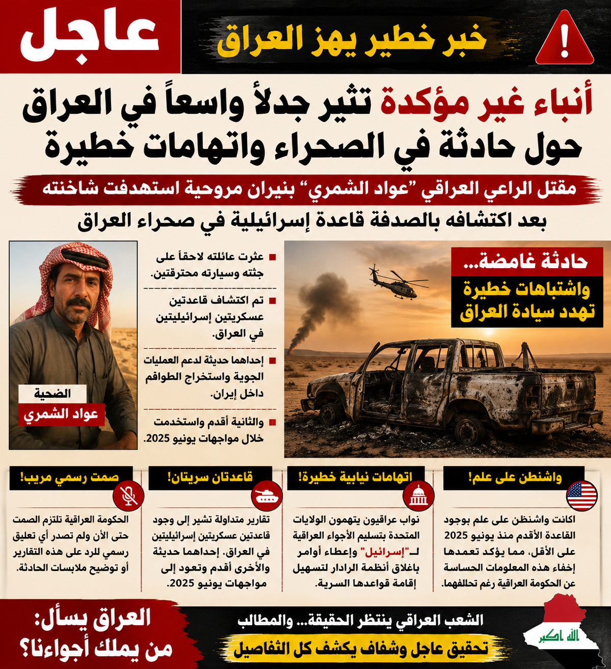 عاجل | أنباء متداولة وغير مؤكدة عن حادثة في صحراء العراق وسط جدل واسع وغياب توضيح رسمي